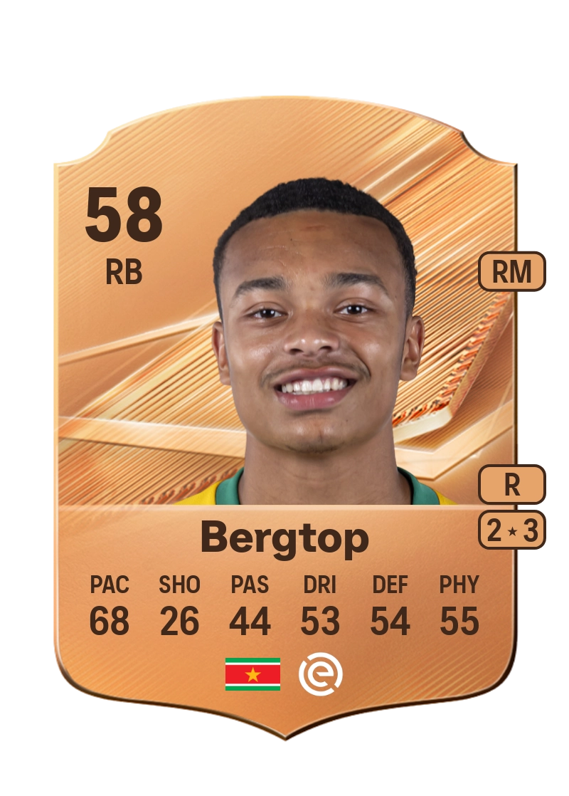 Sanyika Bergtop