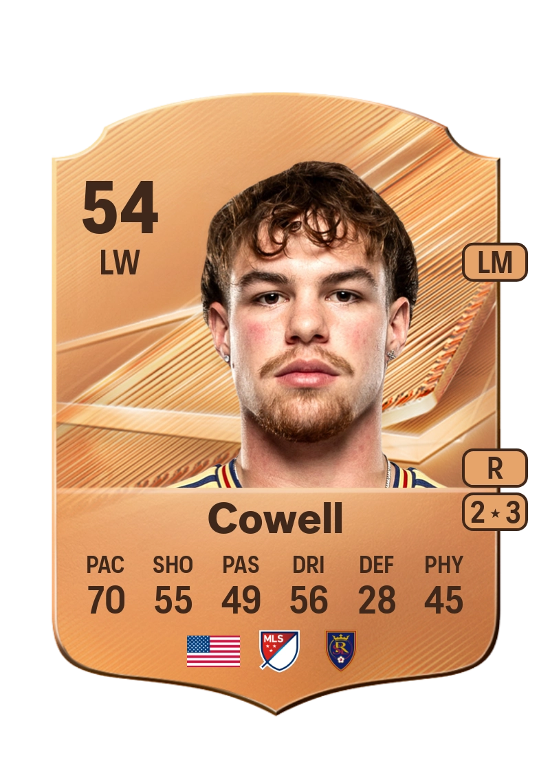 Chance Cowell