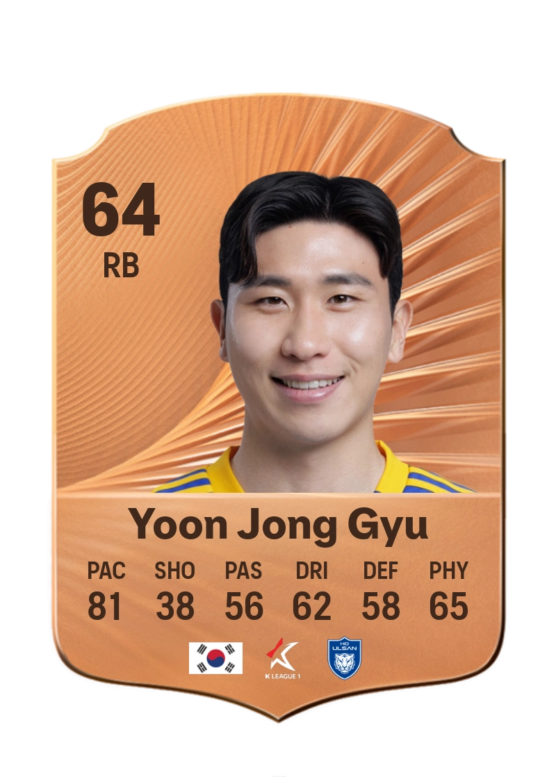 Yoon Jong Gyu