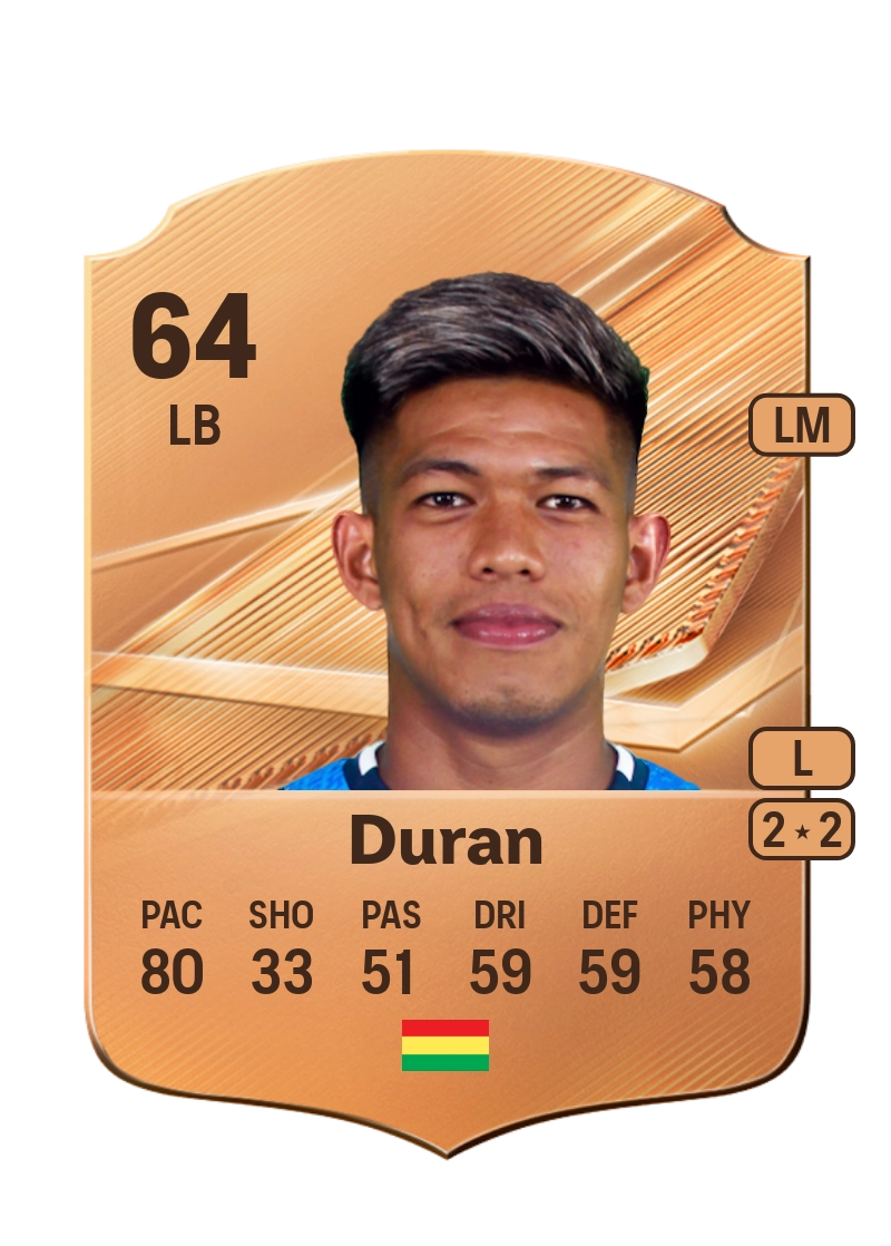 Denilson Duran