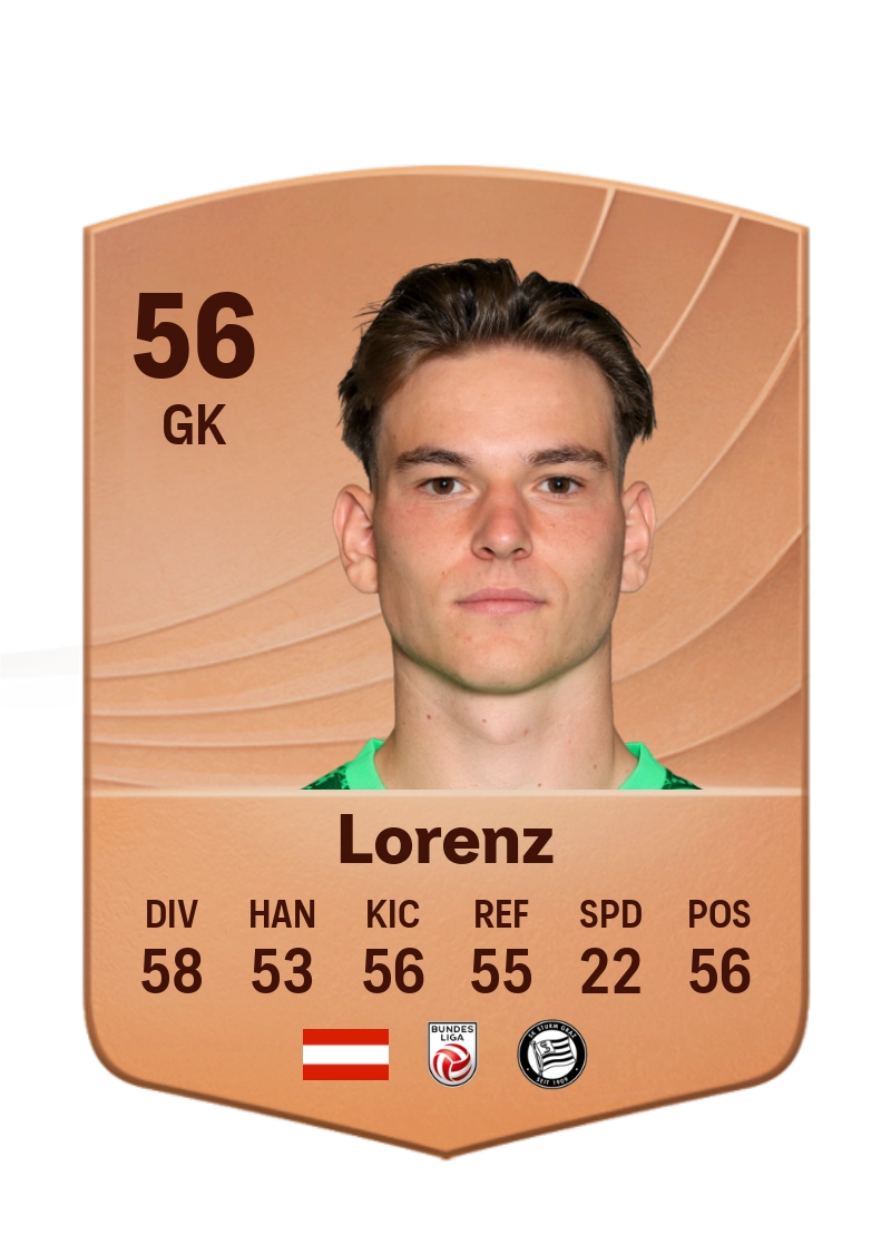 Elias Lorenz