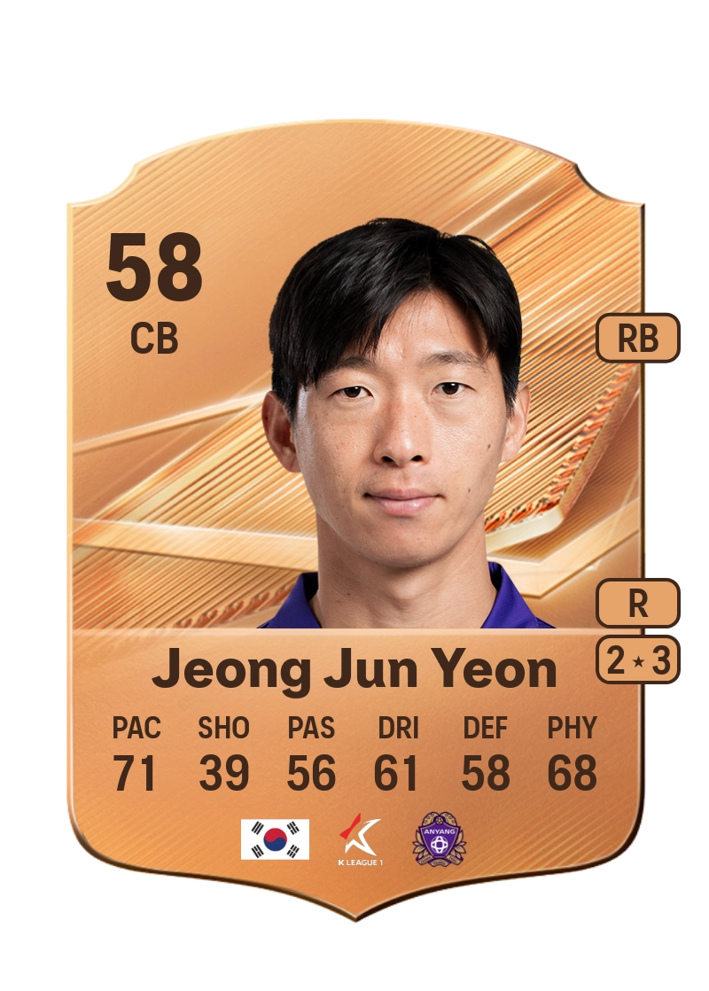 Jeong Jun Yeon