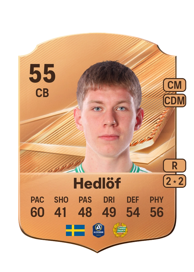 Björn Hedlöf