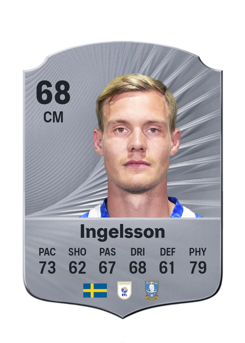 Svante Ingelsson