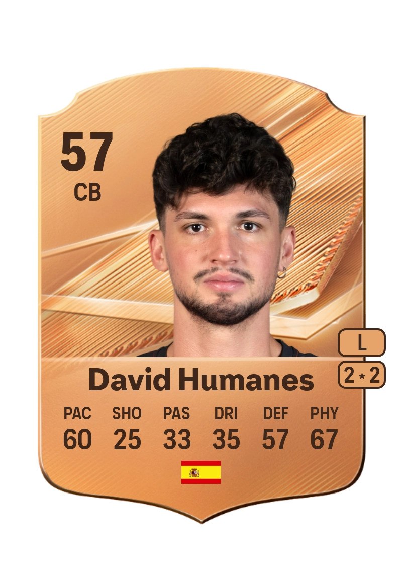 David Humanes