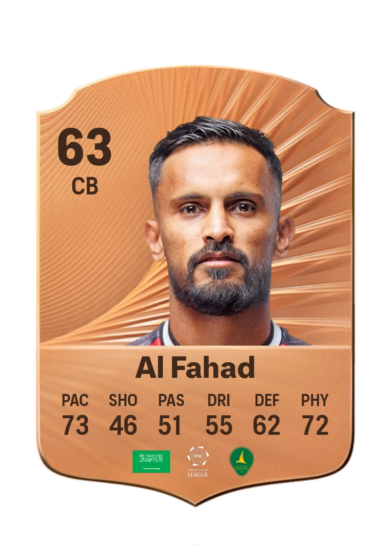 Abdullah Al Fahad