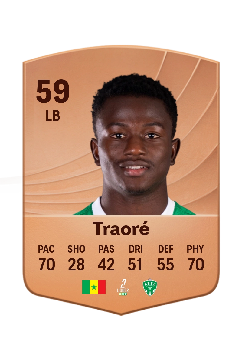 Lassana Traoré