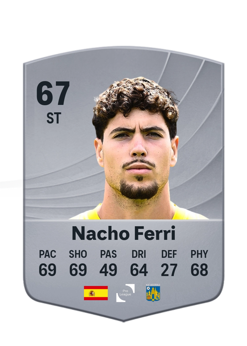 Nacho Ferri
