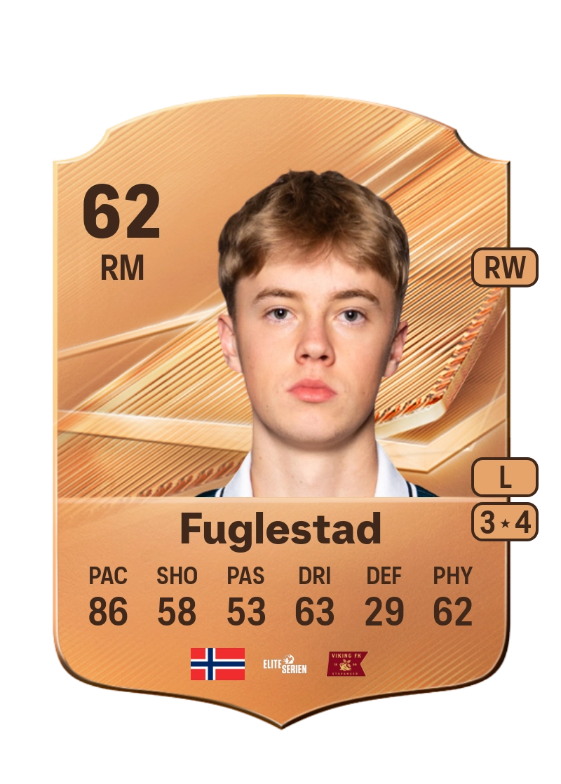 Niklas Fuglestad
