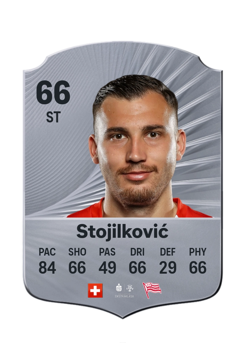 Filip Stojilković