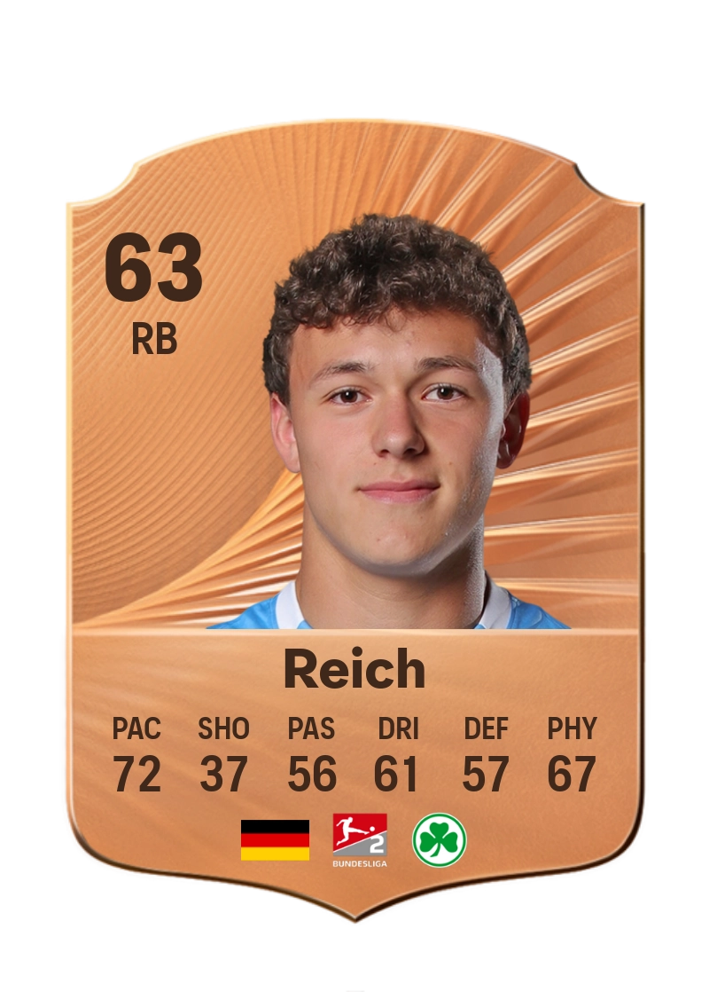 Lukas Reich