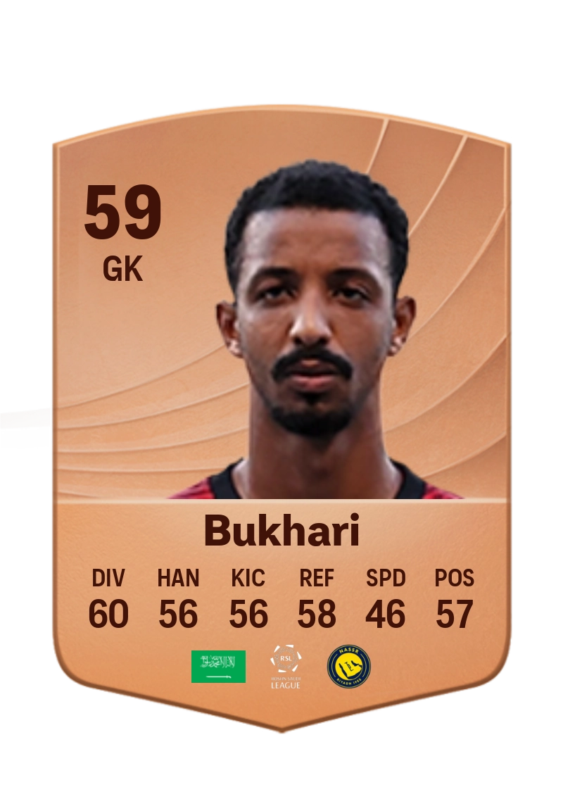 Amin Bukhari