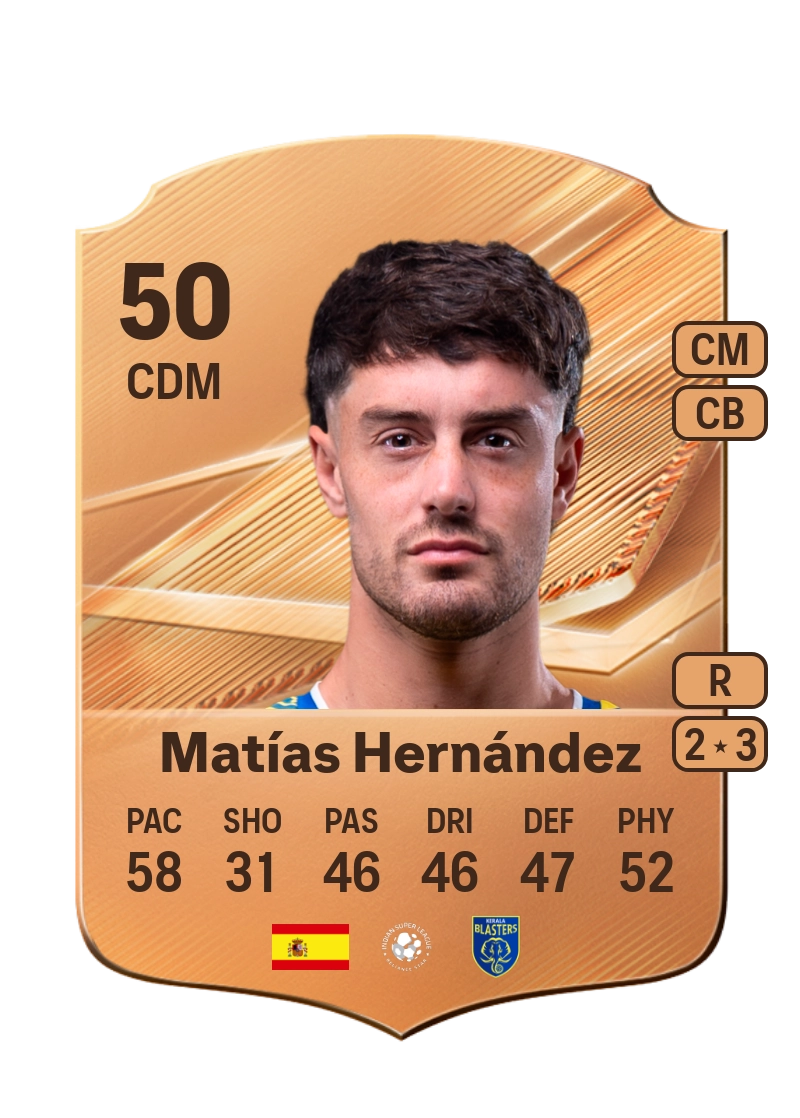 Matías Hernández