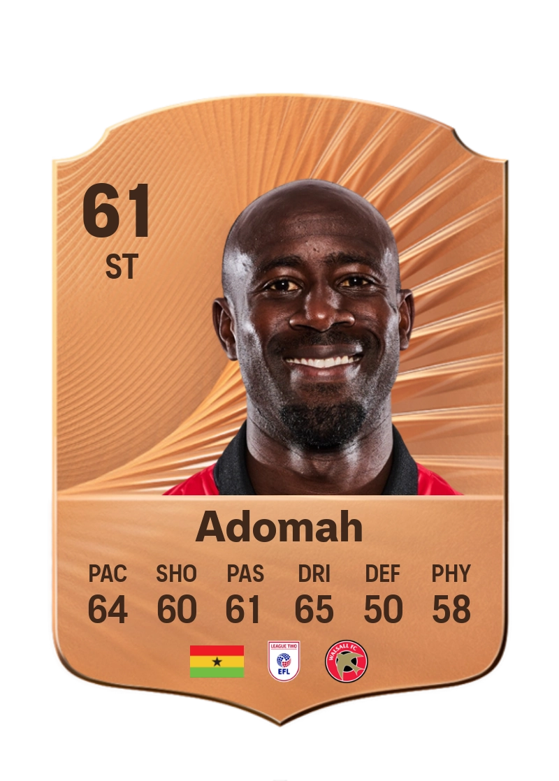 Albert Adomah