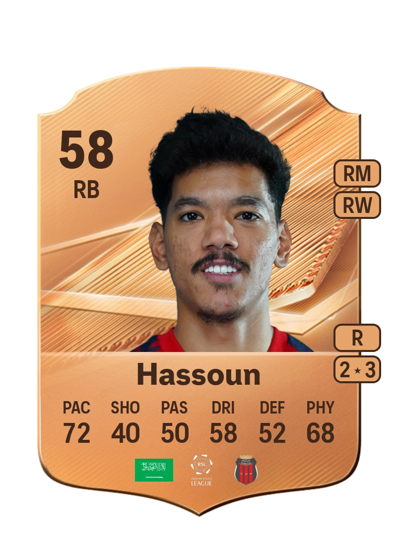 Abdullah Hassoun
