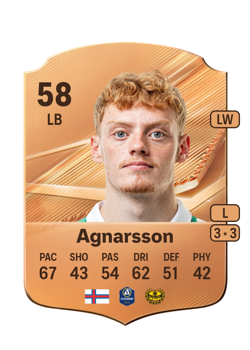 Martin Agnarsson