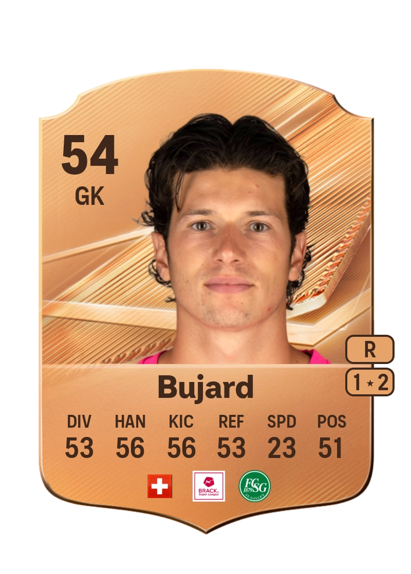 Yannick Bujard