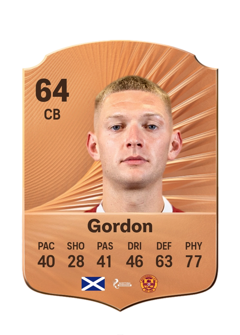 Liam Gordon