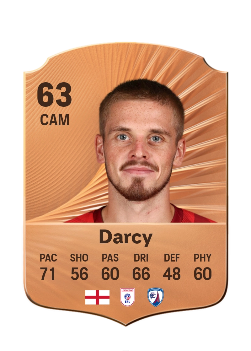 Ronan Darcy