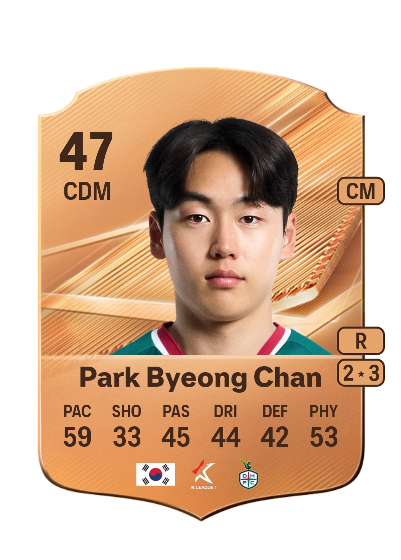 Park Byeong Chan