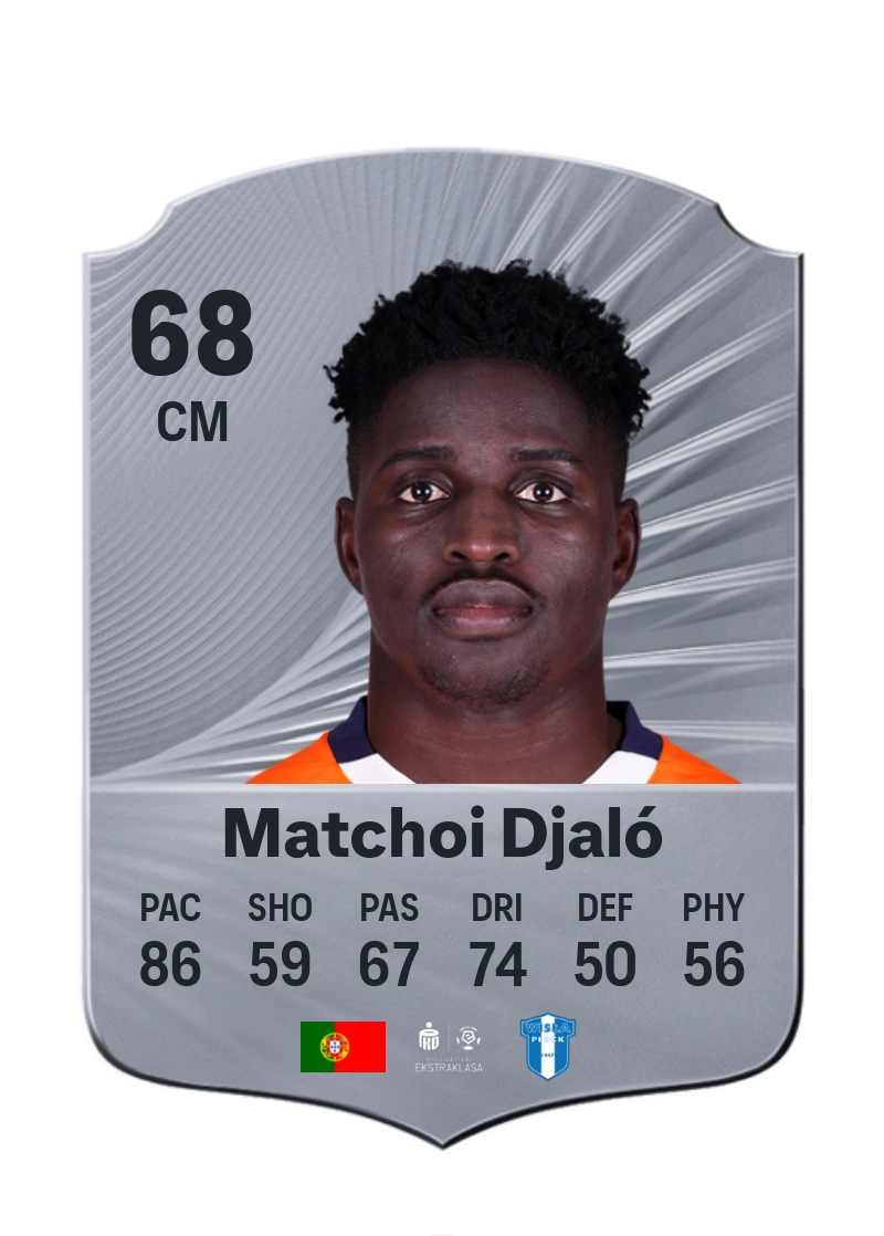 Matchoi Djaló