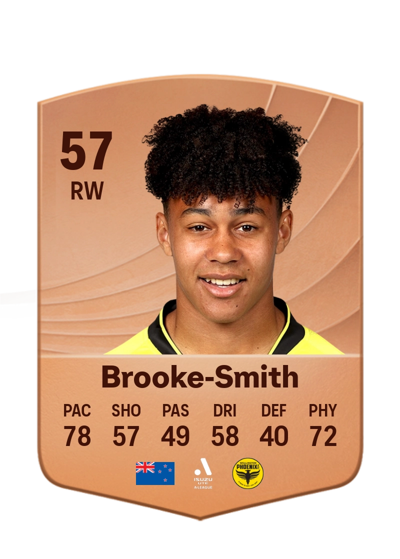 Luke Brooke-Smith