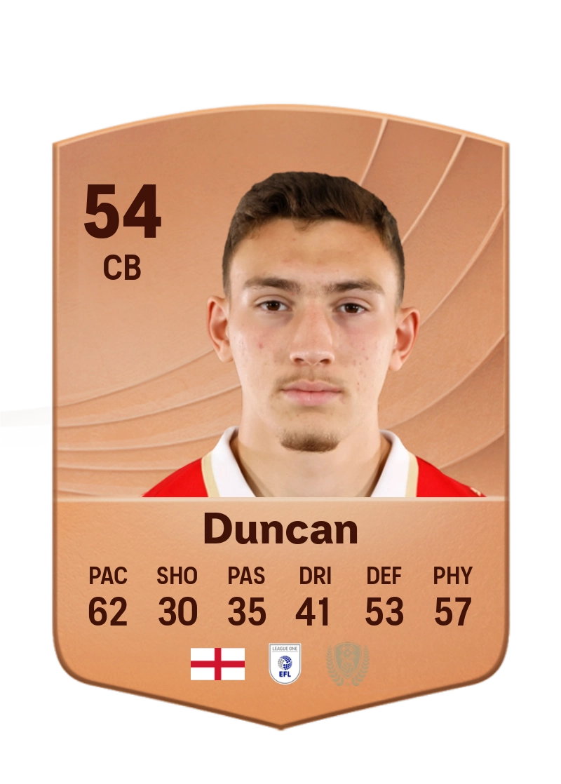 Harrison Duncan