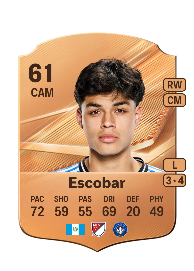 Olger Escobar