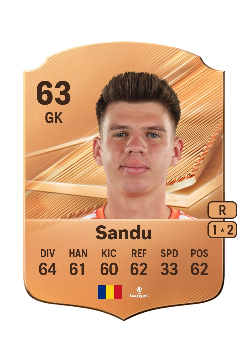 Codruț Sandu