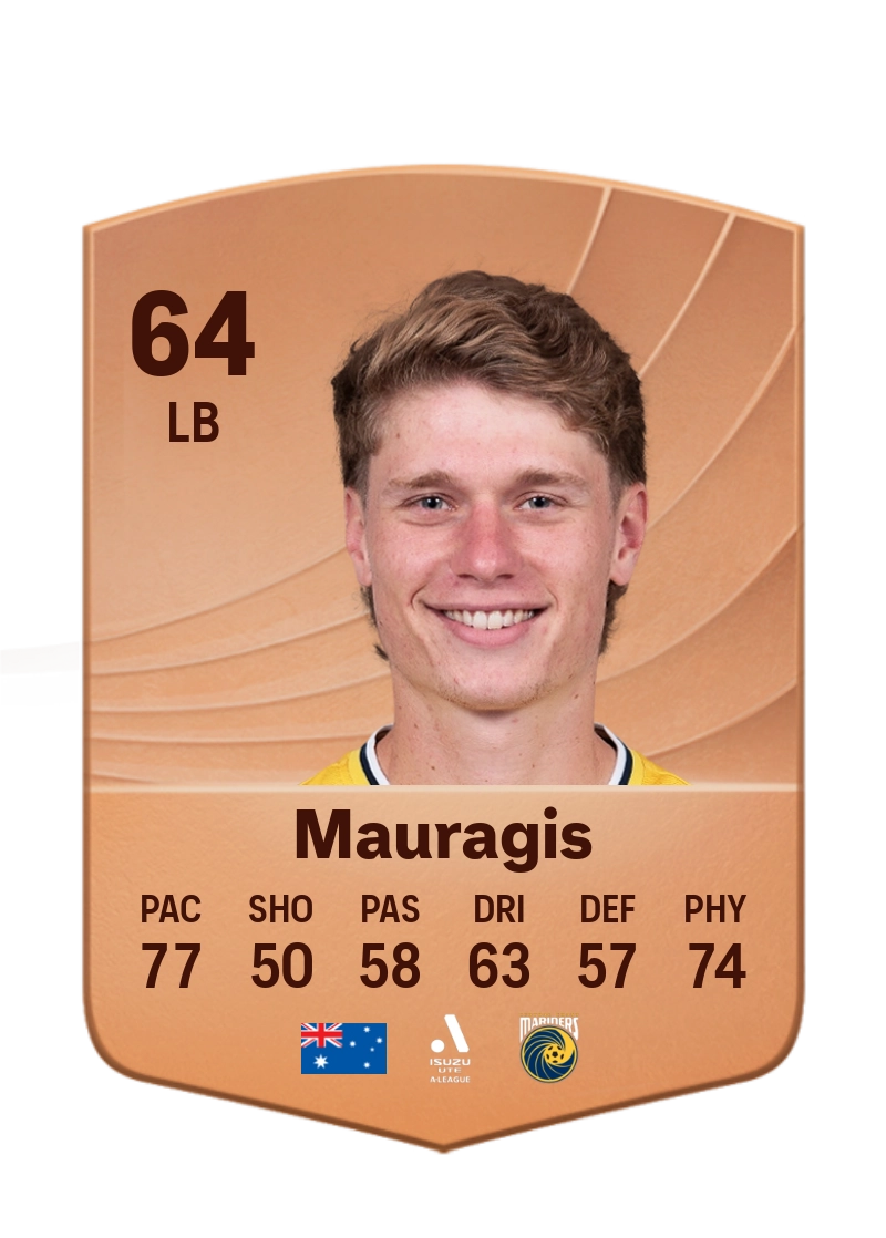 Lucas Mauragis