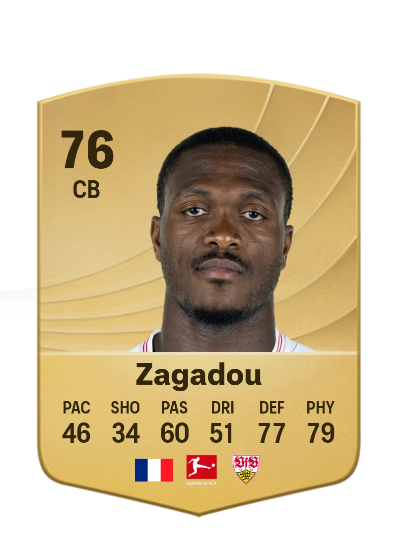 Dan-Axel Zagadou