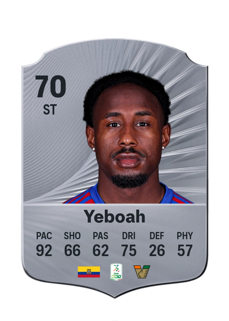 John Yeboah