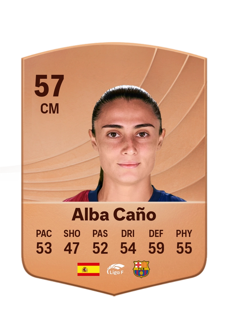 Alba Caño