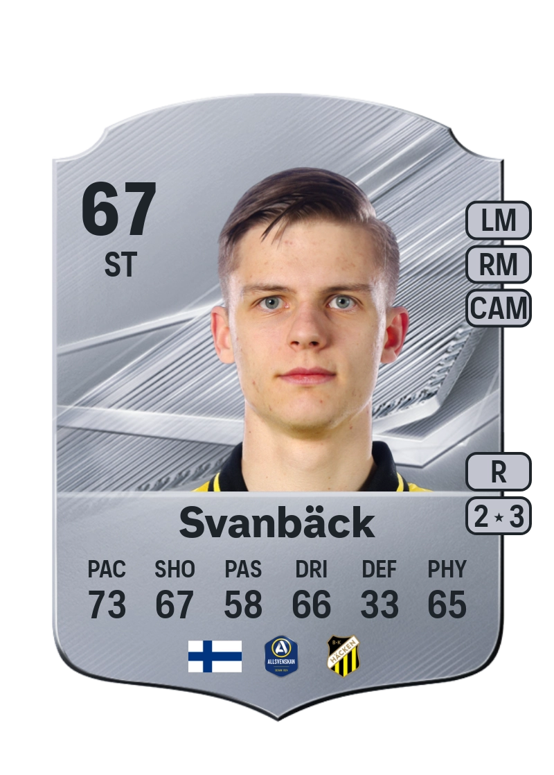 Adrian Svanbäck
