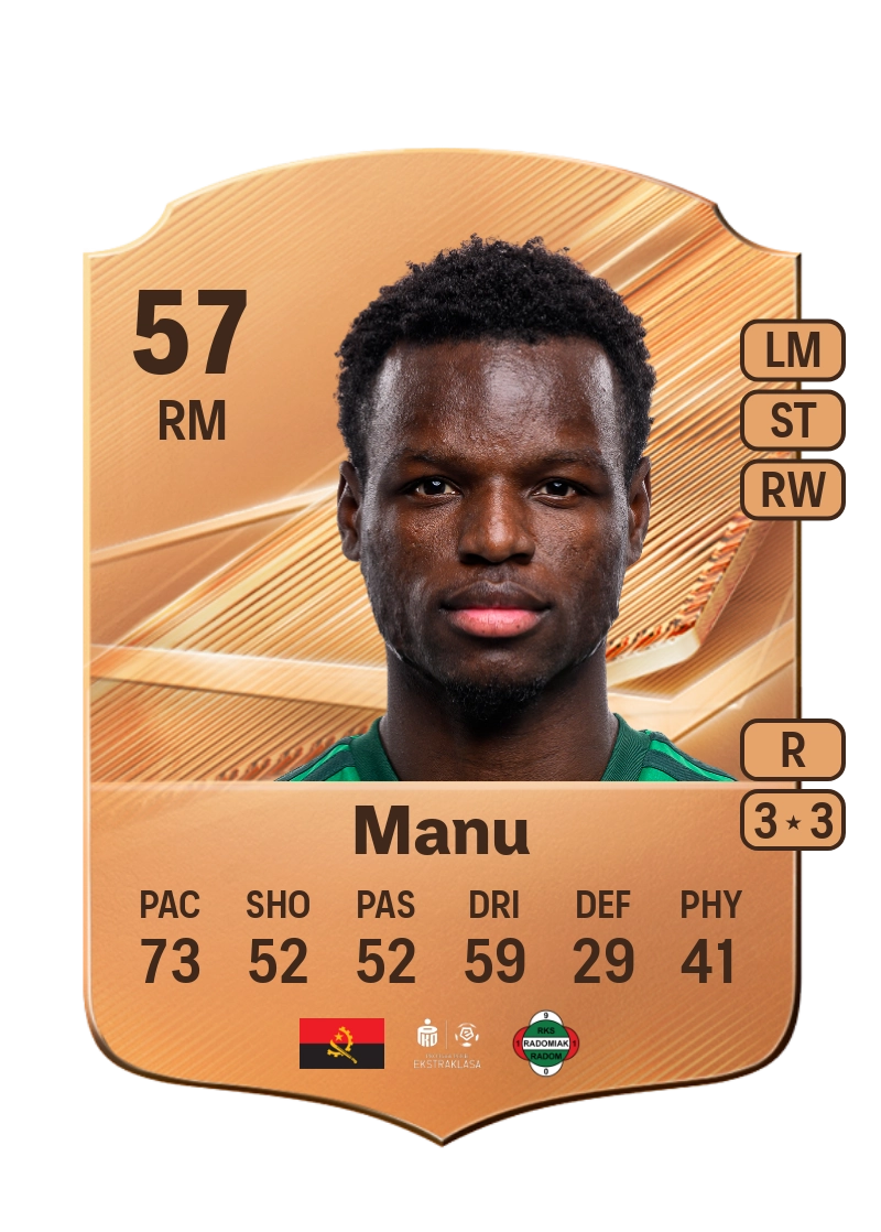 Manu
