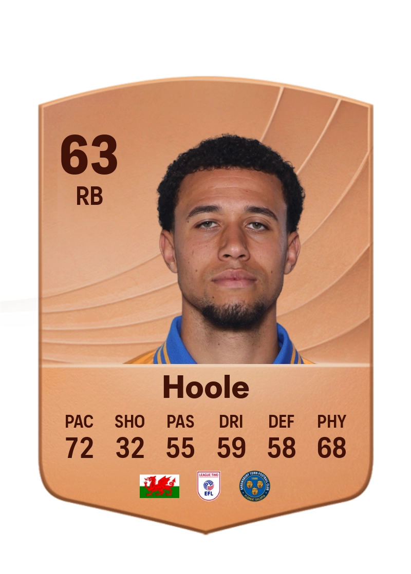 Luca Hoole