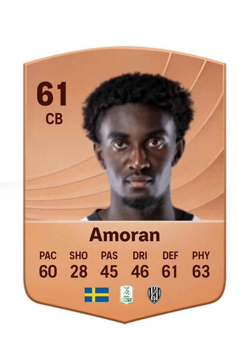 Peter Amoran