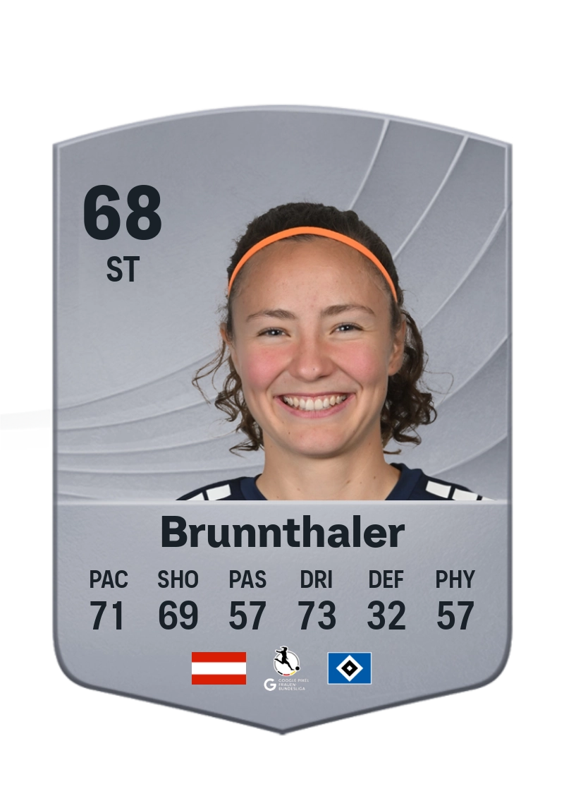 Melanie Brunnthaler