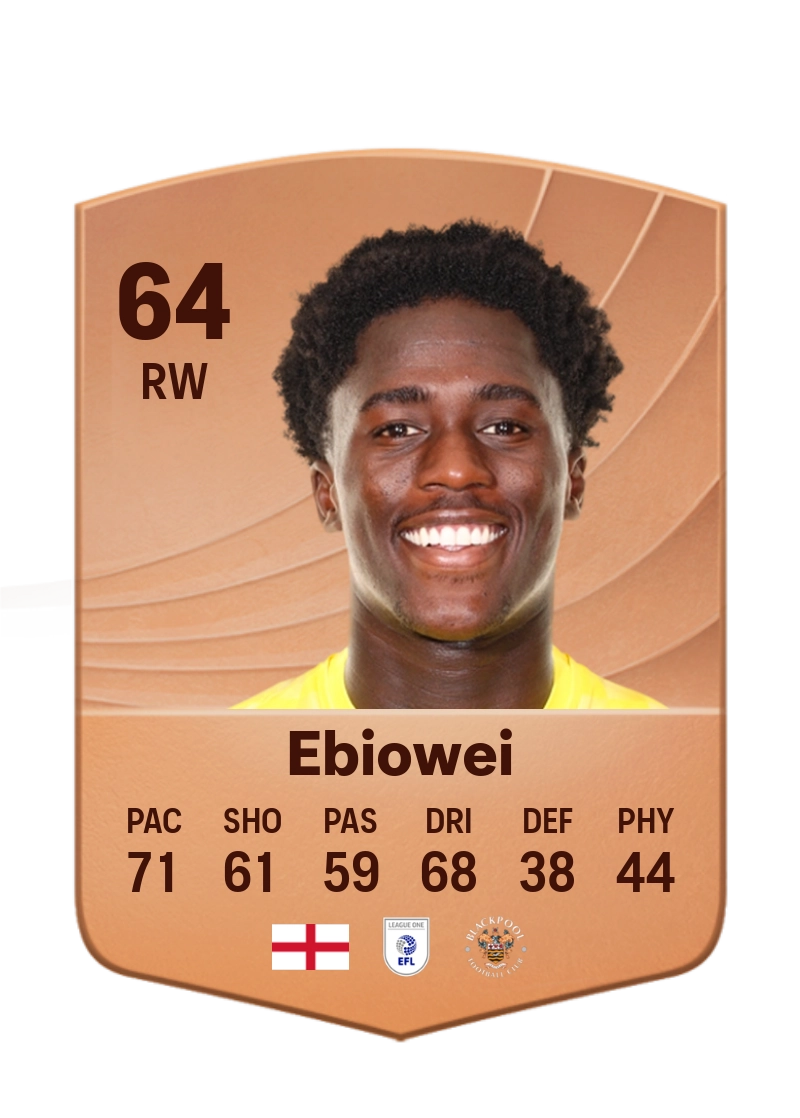 Malcolm Ebiowei