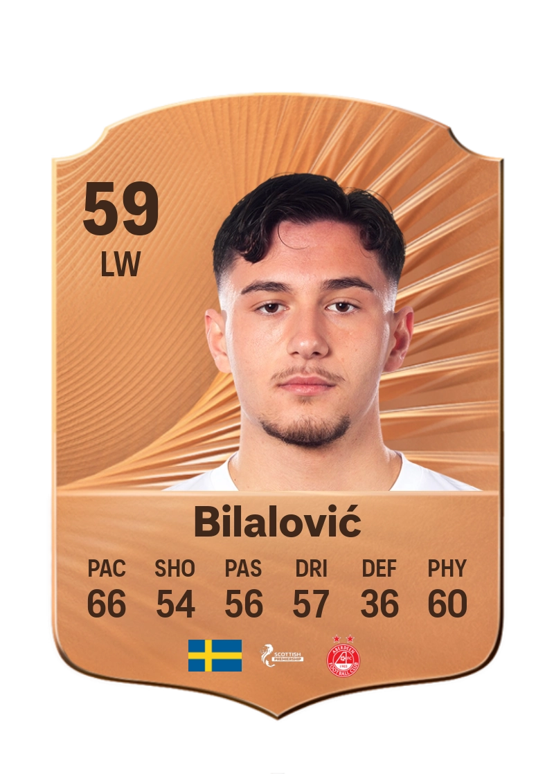 Kenan Bilalović