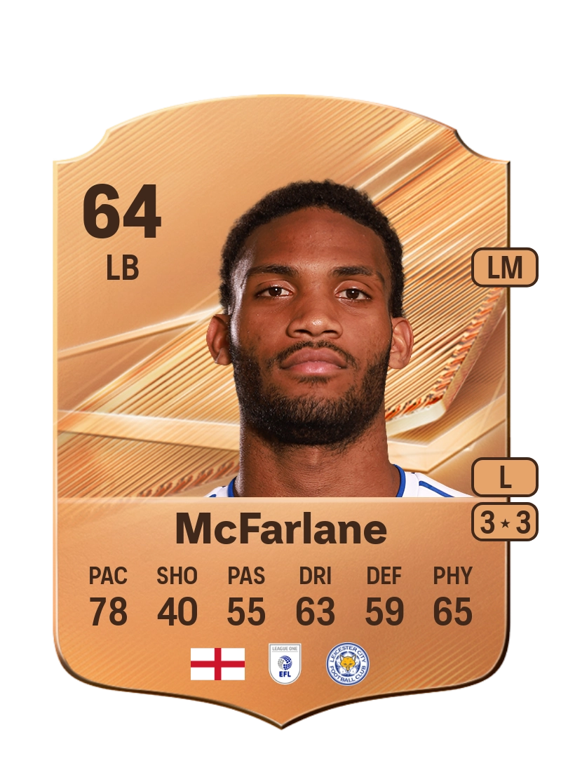 Christian McFarlane