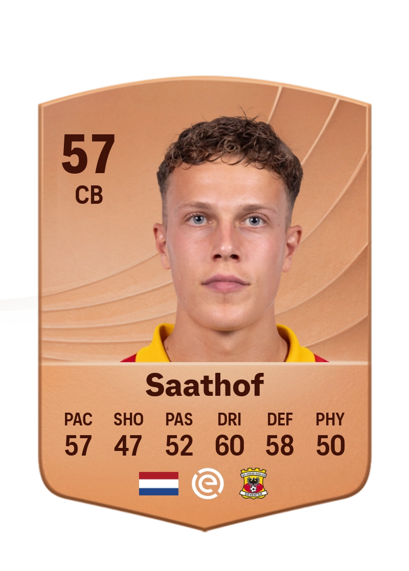 Pim Saathof