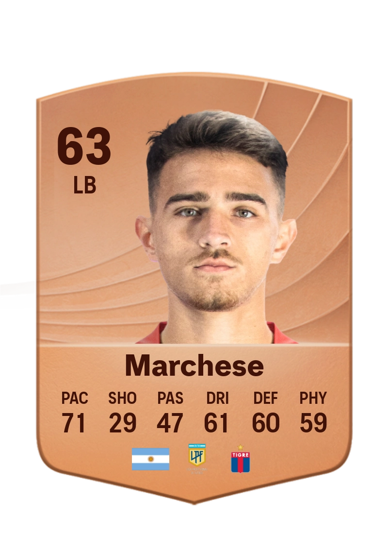Ángelo Marchese