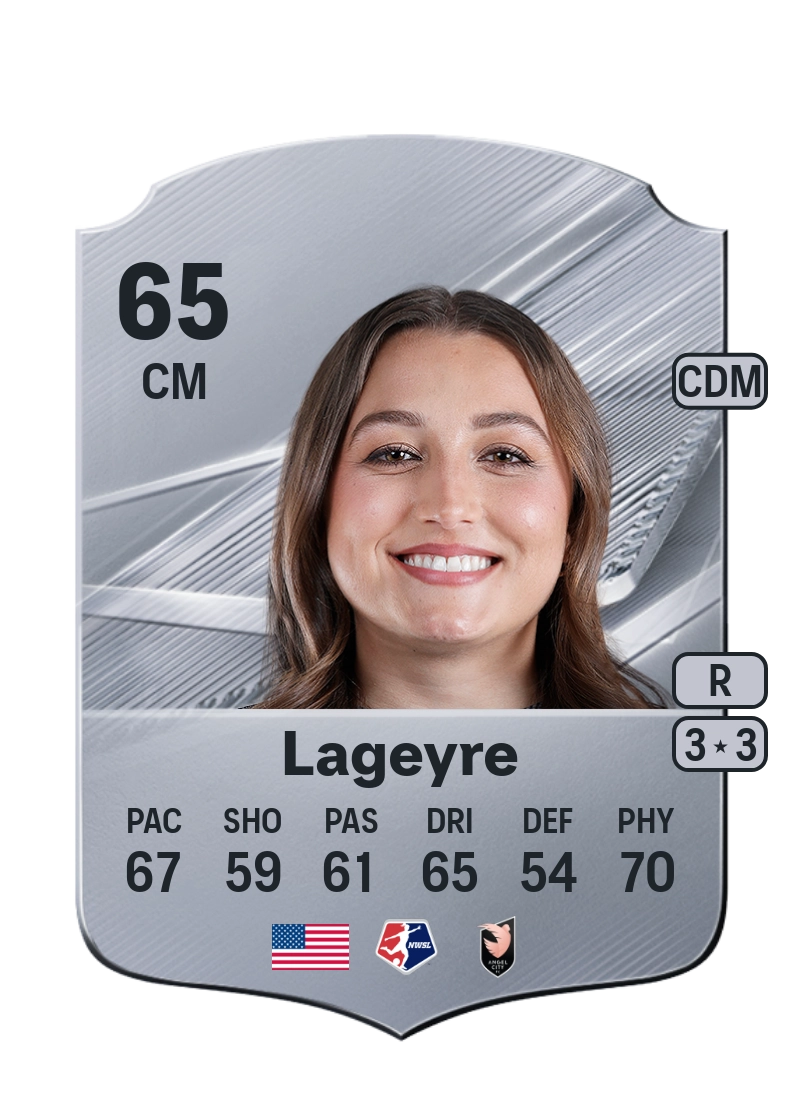 Carina Lageyre
