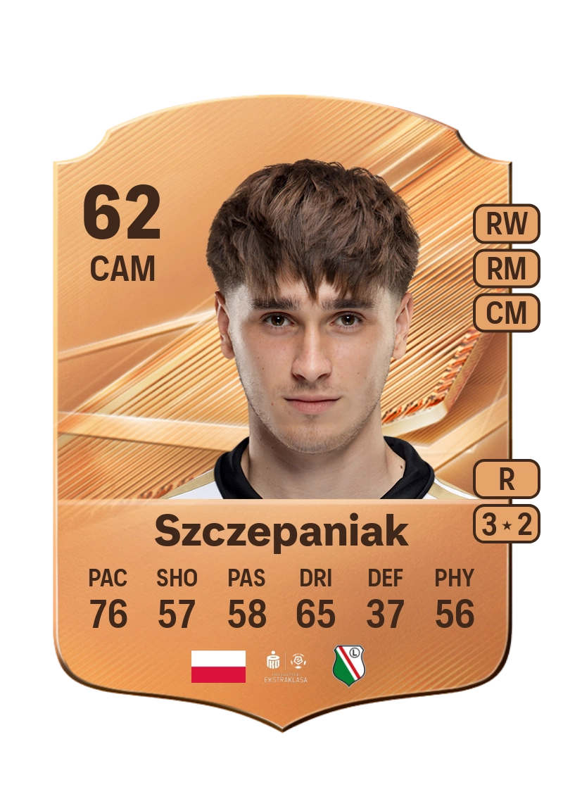 Mateusz Szczepaniak