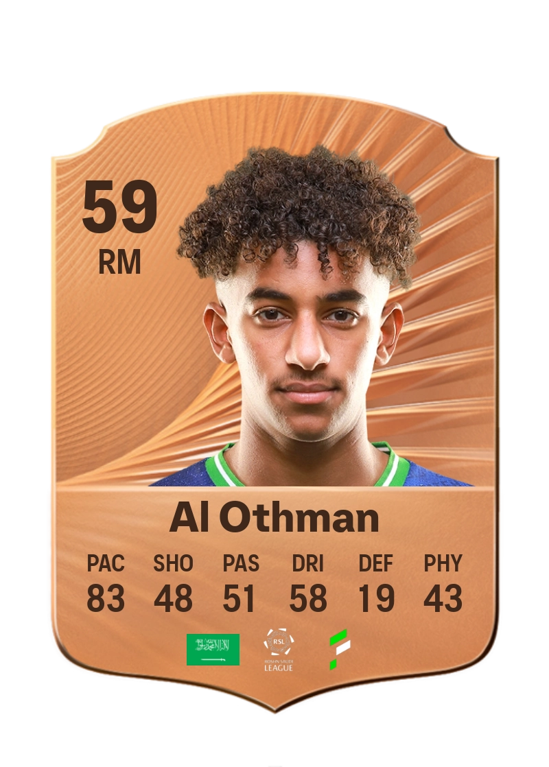 Othman Al Othman