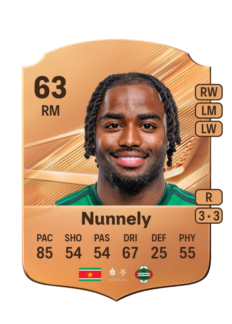 Ché Nunnely