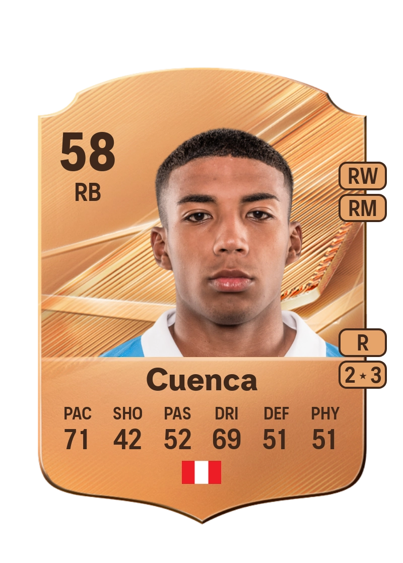 Joao Cuenca
