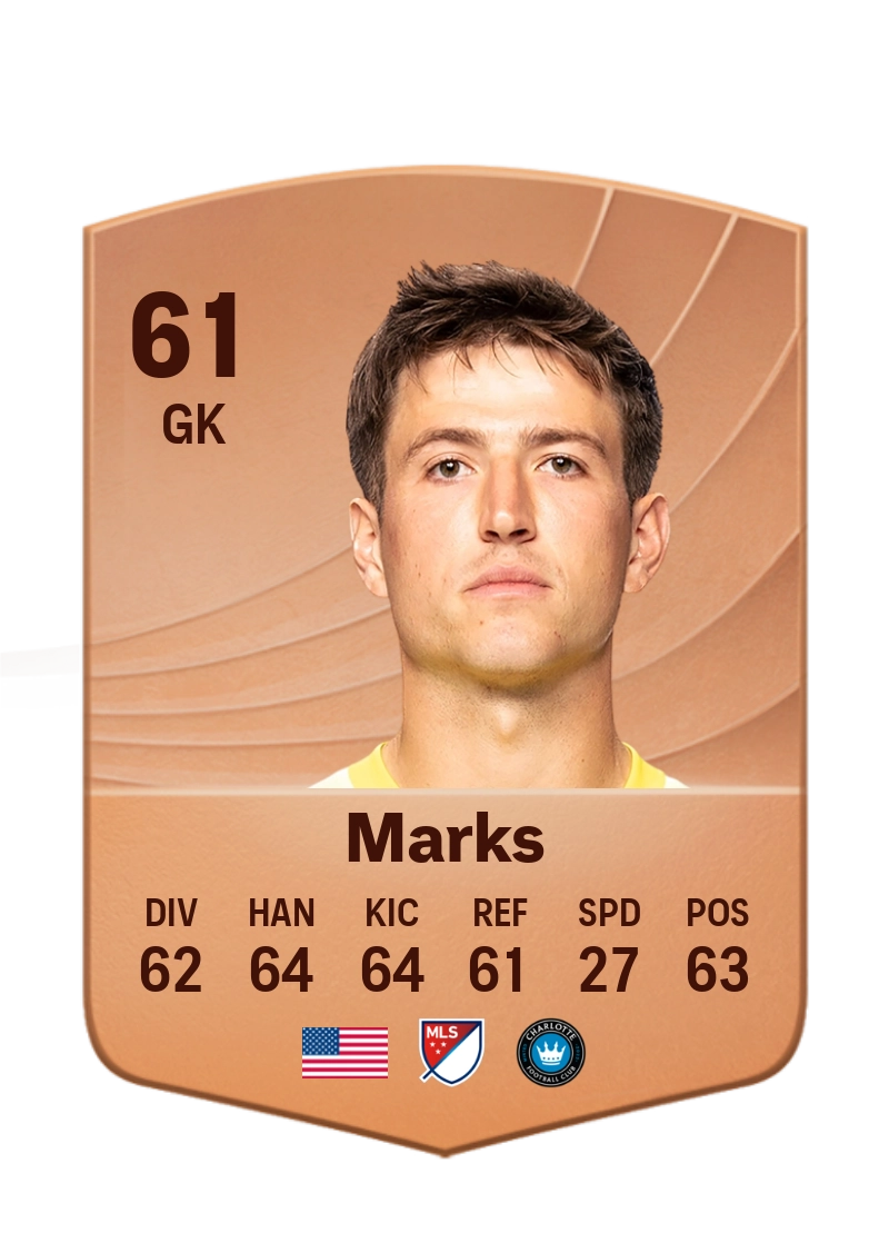 George Marks
