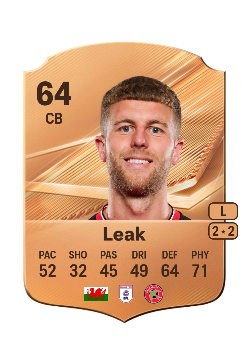 Ryan Leak